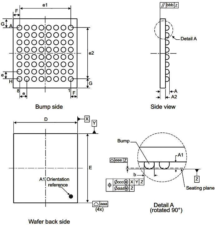 STM32F103RET6 package